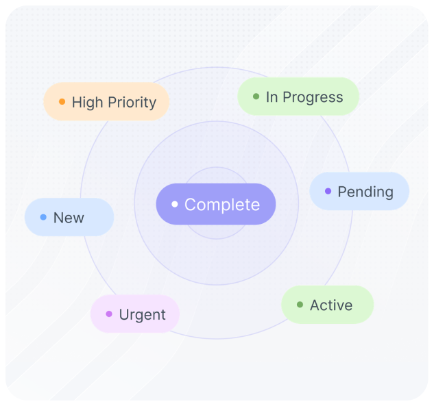 Predict Problems 2-4 Weeks Before They Happen